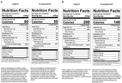 The Metabolic Matrix: Re-engineering ultraprocessed foods to feed the gut, protect the liver, and support the brain